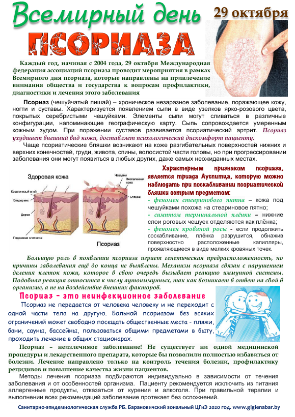 Всемирный день псориаза
